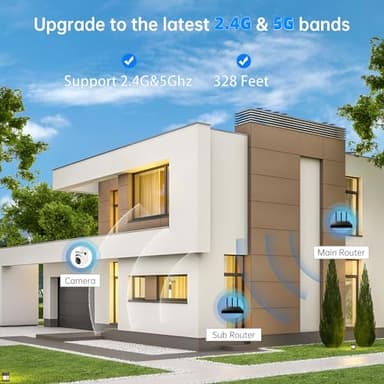 WESECUU Light Bulb Security Camera -5G& 2.4GHz WiFi 2K Security Cameras Wireless Outdoor Motion Detection and Alarm,Two-Way Talk,Color Night Vision,Human Detection, Bulb Camera Compatible with Alexa - Image 2