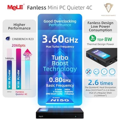 MeLE Mini PC, Upgraded Quieter 4C N150 (Turbo 3.6GHz), 32GB DDR4 RAM 512GB Storage, Desktop Mini Computer Full Functional USB-C, 4K Triple Display on Home, Office, Education, Astrophotography - Image 4