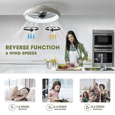 LUDOMIDE Ceiling Fans with Lights and Remote, 20'' Low Profile Flush Mount, 6 Wind Speeds, Modern Dimmable LED Ceiling Fan, Smart Ceiling Fan for Bedroom, Kids Room (White) - Image 5