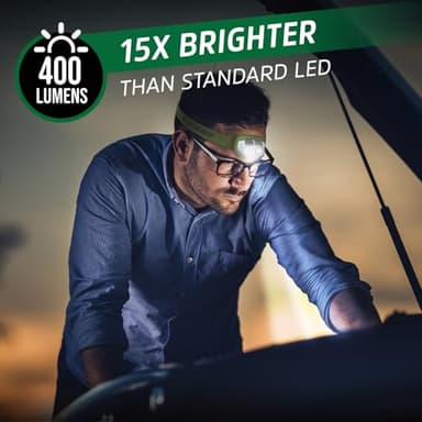 Energizer PRO-400 Rechargeable LED Headlamp (2-Pack), IPX4 Water Resistant, High-Powered Bright LED, Multiple Light Modes, Best Headlight for Camping, Running, Outdoors, Emergency Light, USB Included - Image 3