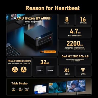 Beelink Mini PC SER5 Max 6800U AMD Ryzen R7 (Up to 4.7GHz) 24GB LPDDR5 500GB PCle4.0 SSD Mini Desktop Computer, 1000Mbps LAN, Wifi6/BT5.2,HDMI/DP/Type-c/4K Triple Display Micro PC - Image 3