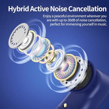 GOLREX Active Noise Cancelling Ear Buds Wireless Earbuds Bluetooth Headphones with 80H Playtime LED Display Wireless Charging Case, Over-Ear Hooks Earbud for Sports Running Gym Workout Blue - Image 2