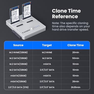 Coolpie CR311 3-in-1 SSD Cloner, USB3.2 Gen2*2 M.2 Reader, Supports M.2 NVMe/SATA, SATA 2.5''/3.5'' HDD - Image 7