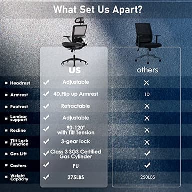 COLAMY Ergonomic Mesh Office Chair with Footrest, High Back Computer Executive Desk Chair with Headrest and 4D Flip-up Armrests, Adjustable Tilt Lock and Lumbar Support-Black - Image 9