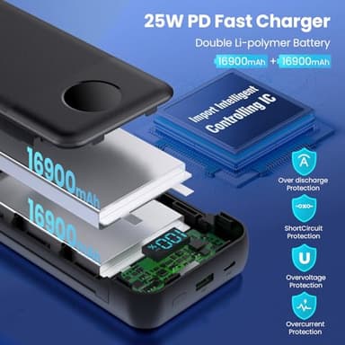 Portable Charger 33800mAh USB C Power Bank with Built-in Cables & AC Wall Plug,25W Fast Charging+QC 4.0 Phone Charger,4 Output LCD Display Battery Pack Compatible with iPhone16/15,Samsung,Android etc - Image 2