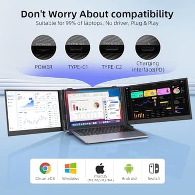 14" Triple Laptop Screen Extender - Ultra Thin & Lightweight (2.2lb) Portable Monitor For Laptop, FHD 1080P Travel Display 13-17" Laptops, Plug & Play USB-C/HDMI, Aluminum Extended Screen for Mac/Win - Image 6