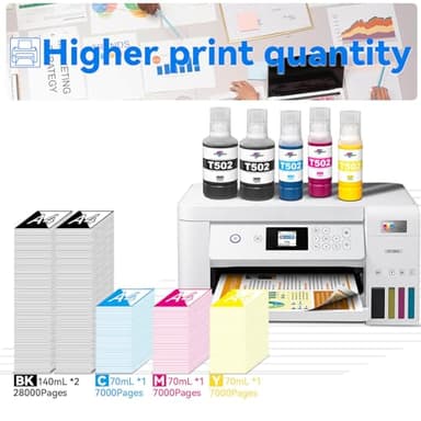 502 Ink Refill Bottles Compatible Replacement for Epson Ecotank ET-3760 ET-2850 ET-3850 ET-2760 ET-15000 ET-4760 ET-4850 ET-2750 ET-3750 ET-3830 Printers, T502 Ink Refill Bottles (5 Pack) - Image 3