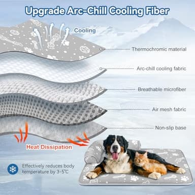 MH MYLUNE HOME Dog Cooling Mat with Supportive Pillows, 39"x28" Arc-Chill Fiber & Endothermic Color Changing Self Cooling Pad, Foldable & Washable Non-Toxic Summer Pet Blanket - Image 4