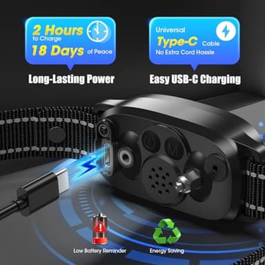 Oliry Smart AI Bark Collar for Large Medium Small Dogs, Anti Barking Device with 5 Training Modes, Exclusive Forced Bark-Stopping, Rechargeable IP67 Waterproof Bark Collar with 5 Sensitivity (Black) - Image 5