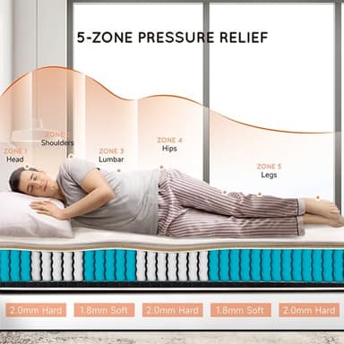Z-hom Mattress Full Size, 10 Inch Hybrid Euro Top Bed in a Box, Individually 5-Zone Pocketed Spring Mattress for Pressure Relief & Motion Isolation, Plush Foam Innerspring, Black - Image 2