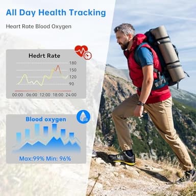 OUKITEL 2025 Smart Watch(Answer/Make Call), 1.91" HD Smart Watches for Men Women, Fitness Tracker with Heart Rate Sleep Monitor, IP68 Waterproof, 140+Sport Mode Fitness Watch for Android iOS - Image 7