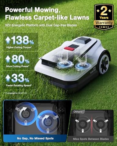 ECOVACS Goat A2500 RTK Robot Lawn Mower, Lidar-Enhanced RTK+Vision Navigation, Auto-Mapping, Dual Blades, Edge Precision Mowing, Perimeter Wire-Free, Suitable for 5/8 Acres Lawn, 50% Slope Capability - Image 2