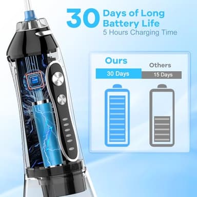 H2ofloss Water Dental Flosser Teeth Pick -Portable Oral Irrigator with 5 Modes, Rechargeable IPX7 Waterproof Orthodontic Teeth Cleaner Pick Cordless for Home Travel-300ml Water Tank - Image 4