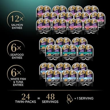 Sheba Perfect Portions Wet Cat Food Pate with Sustainable Salmon, Signature Seafood Entree, and Tender Whitefish and Tuna Entree Variety Pack, 2.6 oz. Twin Pack Trays (24 Count, 48 Servings) - Image 2