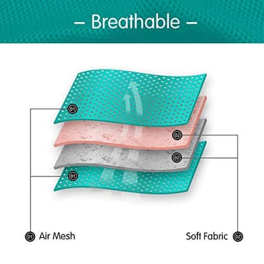PoyPet Reflective Soft Breathable Mesh Dog Harness Choke-Free Double Padded Vest with Adjustable Neck and Chest(Royal Blue,XS) - Image 5
