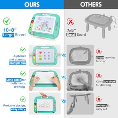 SGILE Large Magnetic Drawing Board - 4 Colors 16×13in Doodle Pad with 4 Stamps for Toddlers, Learning Toy Board Etch Sketch Gift for 36+ Month Kids Girls Boys, Green - Image 2