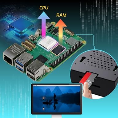 iRasptek Starter Kit for Raspberry Pi 5 8GB RAM-Pre-Loaded with 128GB Edition Raspberry Pi OS (Aluminum Case) - Image 3