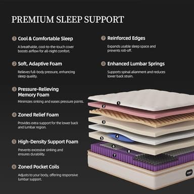 HIRELIX 14 Inch Queen Hybrid Mattress, Cooling Gel Memory Foam & Zoned Pocket Coils, Pressure Relief, Motion Isolation, Breathable Bed in a Box, CertiPUR-US Certified - Image 4