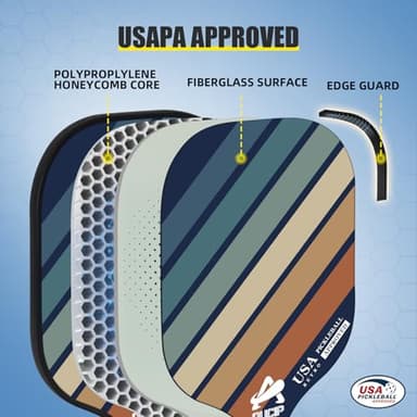 USAPA Approved Pickleball Paddle Set - 2 Pack of PP Honeycomb Core Fiberglass Surface Paddles, Lightweight Pickleball Kit with Breathable Handle, Includes 2 Paddles, 4 Balls, 2 Tapes, and 1 Bag - Image 4
