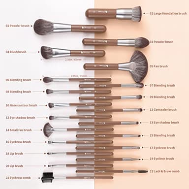 DUcare Makeup Brushes Professional with Bag 22Pcs Makeup Brush Set Premium Synthetic Kabuki Foundation Blending Brush Face Powder Blush Concealers Eye Shadows with Case - Image 2