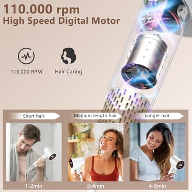Hair Dryer,Plasma Hair Dryers for Women & Men - 110,000 RPM Professional High-Speed Blow Dryer with 400 Million Plasma, Magnetic Nozzle, HD Display & Cool/Hot Air Modes | Fast Drying & Thermo-Control - Image 4