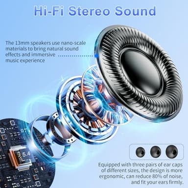 Wireless Earbuds,2025 Bluetooth 5.3 Headphones In Ear with 4 HD microphone, 56H Playtime, HIFI Stereo In Ear Earphones, IPX7 Waterproof Bluetooth Earbuds, LED Display, USB-C, Sport/Work/Leisure/Black - Image 3