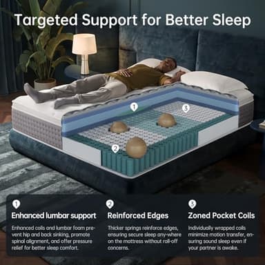 DCOOLAULTRA Hybrid Mattress (12 inch Firm, Queen) - Image 5