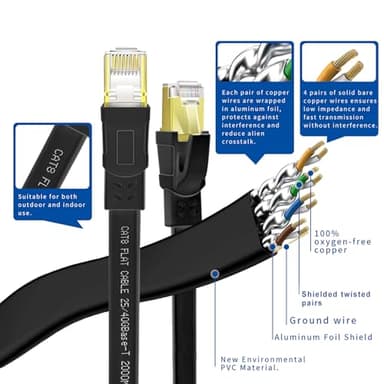 Qiuean Cat8 Ethernet Cable 200FT, Outdoor & Indoor,High Speed LAN Network Cable 40Gbps, 2000Mhz with Gold Plated RJ45 Connector - Black, 200ftBk - Image 4