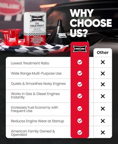 Prolube Oil Treatment - Engine Oil Additive for Gas & Diesel Engines - Reduces Wear, Noise, Vibration - Boosts Fuel Economy & Horsepower - Works on Transmissions & Differentials (1QT) - Image 7