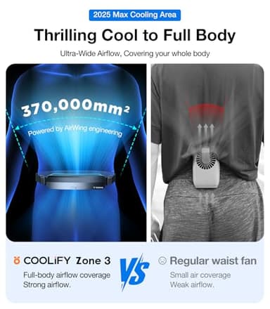 TORRAS 2025 Top Portable Waist Fan COOLiFY Zone 3, Ultra-Light Personal Wearable Belt Fan, 26ft/s Strongest Wind for Full Body Cooling【No.1 Cooling Area & Cool Tech】 Rechargeable for Outdoor/Jobsite - Image 3