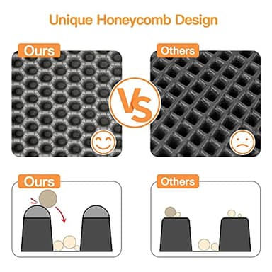 Cat Litter Mat-Litter Box Mat for Kitty, EVA Honeycomb Double Layer Design, Urine & Waterproof Scatter Control, Less Waste, Easier To Clean,Non Slip, Gray - Image 3