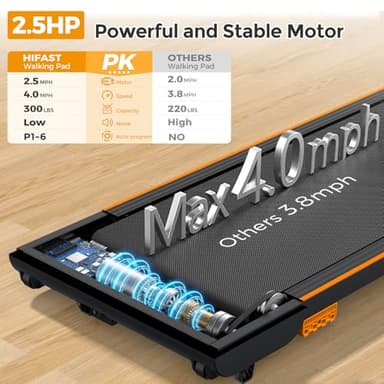 HiFast Walking Pad, Under Desk Treadmill with Incline, 300 Lbs Capacity Portable Treadmills for Home Office, 2 in 1 Mini Desk Treadmill with Remote Control, LED Display Black (Black) - Image 4