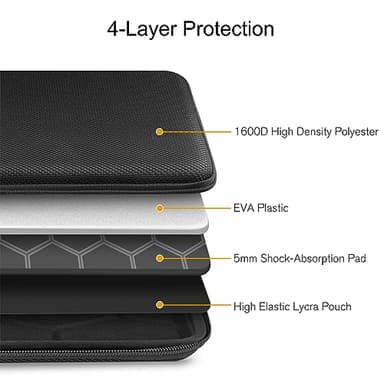 FINPAC Hard Laptop Sleeve Case for 15.3 inch MacBook Air M4 M3 M2 2025 2024, 16.2 inch MacBook Pro M4/M3/M2/M1 Pro/Max A2991 A2780 A2485 A2141, Waterproof Case for Surface Laptop/Book, Black - Image 5