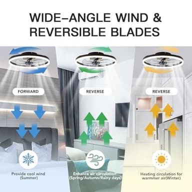 STERREN 20'' Modern Low Profile Ceiling Fan with Light, Bedroom LED Ceiling Fan with Remote Control, Bladeless Flush Mount Black Fan Lights Ceiling Fixtures for Living Room,Small Room - Image 5
