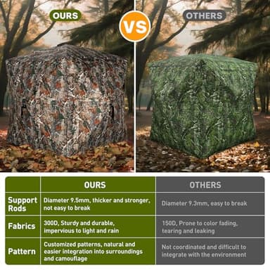 Hunting Blind with Carrying Bag, 360 Degree See Through Ground Blind for 2-3 Person, Pop Up Camouflage Hunting Tent Portable Concealed for Deer and Turkey - Image 6
