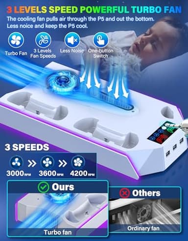 PS5/PS5-Slim-Cooling-Station-with-Controller-Charging-Station for Playstation 5 Console Disc/Digital, LED Light Cooling Stand with Cooler Fan for PS5 Accessories with 3 USB Hubs/Headset Holder - Image 3