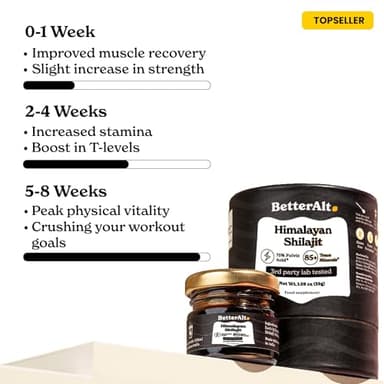 Better Alt Pure Himalayan Shilajit Resin | High Potency for Men & Women | 75 Servings for Stamina and Muscle Building, 85+ Trace Minerals, 75% Fulvic Acid, with Lab Test Report, 400mg - Image 4