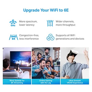 TP-Link Deco XE75 Pro AXE5400 Tri-Band WiFi 6E Mesh System - 2.5G WAN/LAN Port, Covers up to 7200 Sq.Ft, Replaces WiFi Router and Extender, AI-Driven Mesh, 6GHz Band, 3-Pack - Image 4