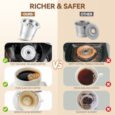 CAPMESSO Reusable K Cups Coffee Pods for Keurig 1.0: Stainless Steel Refillable K Cup - Reusable Coffee Filter for Keurig 1.0 Coffee Maker, Permanent, Eco-Friendly, Innovative Design(2 Pack) - Image 6