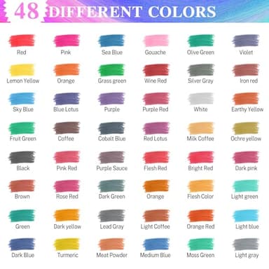 SRISE Colored Pencils for Adult Coloring Books, 48 Colored Pencil Set for Artist Sketching Drawing Pencils & Supplies, Pre-sharpened Coloring Pencils Set for Beginners, Art Supplies for Drawing - Image 5