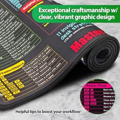 Waterproof Excel Cheat Sheet Desk Pad, Updated Shortcuts Mouse Pad(31.5"x11.8") | Keyboard Shortcut & XL Gaming Desk Mat for Office Computer | Non-Slip Stitched Edges | Employee Appreciation Gifts - Image 7