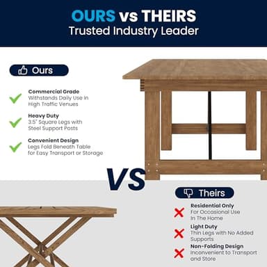 Flash Furniture Hercules Series 8' x 40" Rustic Solid Pine Folding Dining Table, Rectangular Antique Farmhouse Dining and Event Extension Table - Image 8