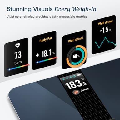 Etekcity Smart Scale for Body Weight Fat, Digital Bathroom Weighing Machine for Accurate BMI Muscle Mass Composition, Home Use Apple Health Compatible Fitness Equipment - Image 3