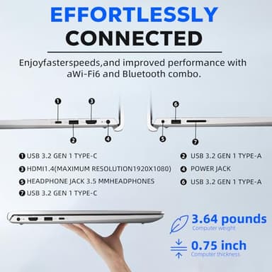 Dell Inspiron-3530 15.6in-FHD Business Laptop - 13th Gen Intel i7-1355U, Intel Iris Xe Graphics, Wi-Fi 6, Backlit Keyboard, Fingerprint Reader, w/USB Hub Win11 Pro & MS Office (64GB | 4TB SSD) - Image 8
