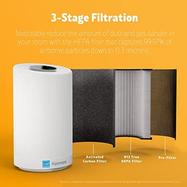 Kenmore PM1005 Air Purifier with H13 True HEPA Filter, Covers Up to 850 Sq.Foot, 25db SilentClean 3-Stage HEPA Filtration System for Office & Bedroom - Image 3