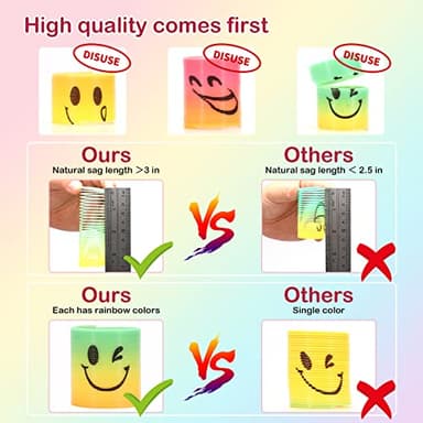 AZEN 24 Pcs Mini Spring Party Favors for Kids 3-5 4-8, Goodie Bags Stuffers for Birthday Party, Classroom Prizes Kids Prizes, Small Bulk Toys Gifts (4 Smile) - Image 6