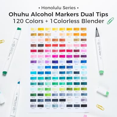 Ohuhu Alcohol Markers Brush Tip -Double Tipped Art Marker Set for Artist Adults Coloring Illustration - 120 Colors- Brush & Chisel Dual Tips- Honolulu of Ohuhu Markers- Refillable Alcohol-based Ink - Image 8