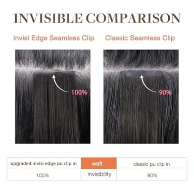 GOO GOO Invisi Edge Clip in Hair Extensions 20inch 110g 7Pcs Injected Seamless PU Clip in Hair Extensions, Virgin Real Human Hair, 1 Jet Black - Image 4
