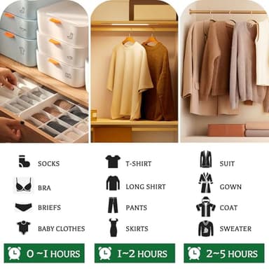 Moyufoby Portable Clothes Dryer | Mini Dryer for Clothes | Portable Dryer for Apartments - Compact, Multi-Scenario Use for Travel, Apartment, Hotel, Studio, Home - Image 3