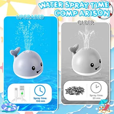 ANGGIKO Baby Bath Toys, Toddler Bath Toys for Kids Ages 1-3, Light Up Whale Bath Toy Sprinkler, Pool Water Table Infant Baby Toys 6-12-18 Months, Bathtub Fountain Toy, Toddler 1st Birthday 1 2 3 Gifts - Image 8